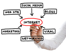 Internet Marketing Tag